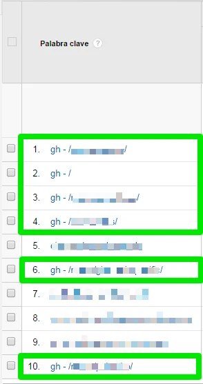 not-provided-growth-hacking