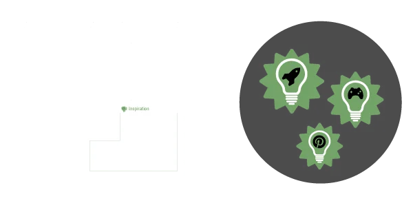 analize-4-inspiration