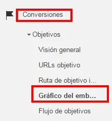 crear-embudo-objetivos